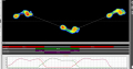 offres remplacement podologie HAUTE GARONNE 31840 SEILH